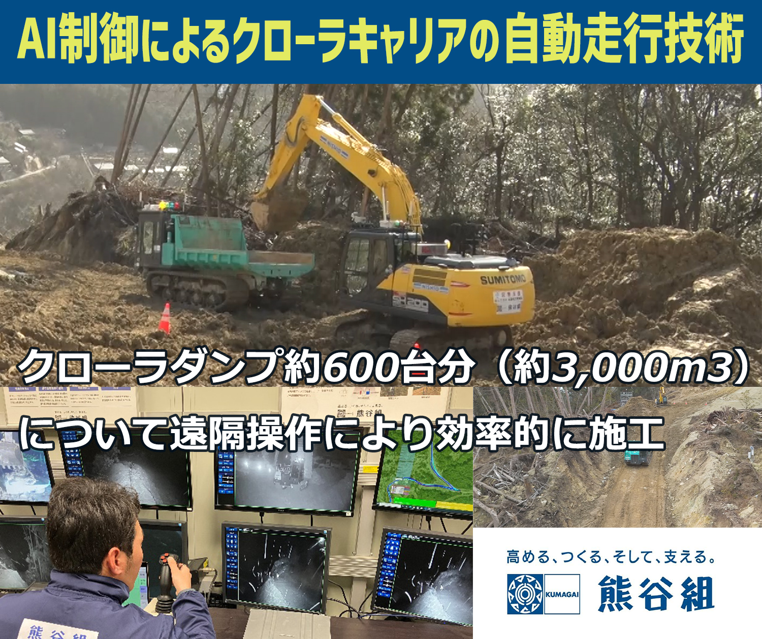 AI制御によるクローラーキャリアの自動走行技術